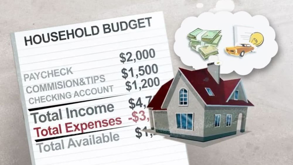 Household budget document with income and expenses next to a cartoon house with a thought bubble showing money, a document, and a car.