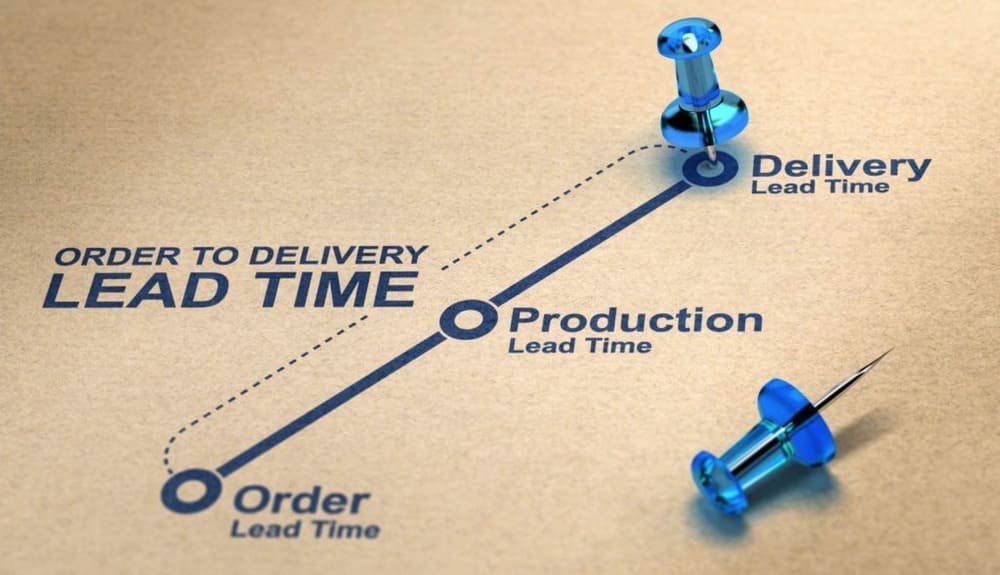 Order to Delivery Lead Time timeline diagram with blue pushpins marking Order, Production, and Delivery